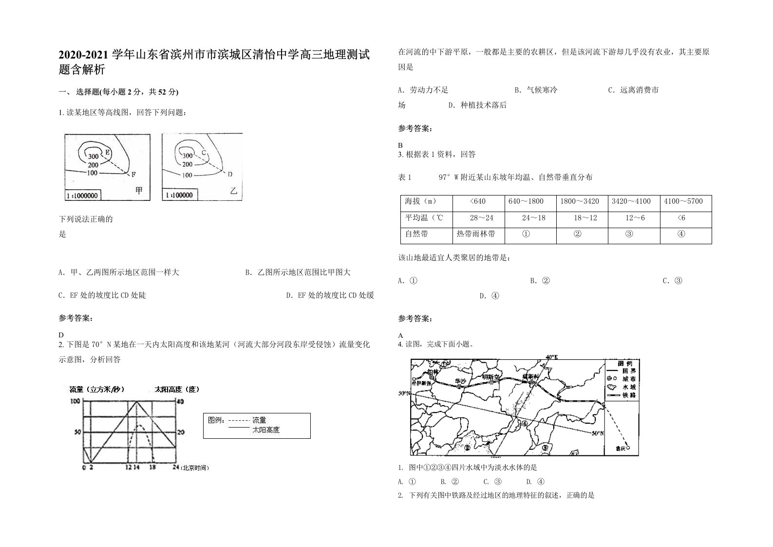 2020-2021学年山东省滨州市市滨城区清怡中学高三地理测试题含解析