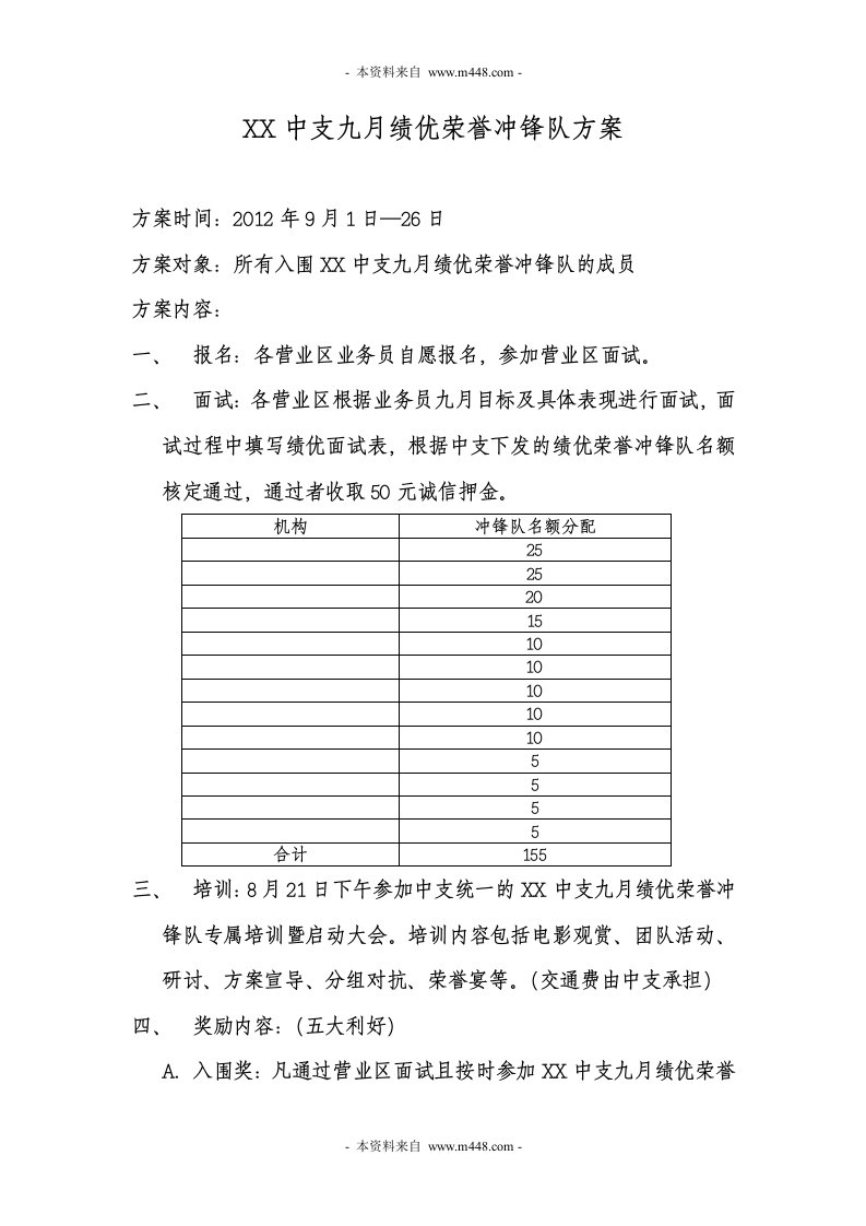 某保险中支九月绩优荣誉冲锋队方案DOC-保险策划