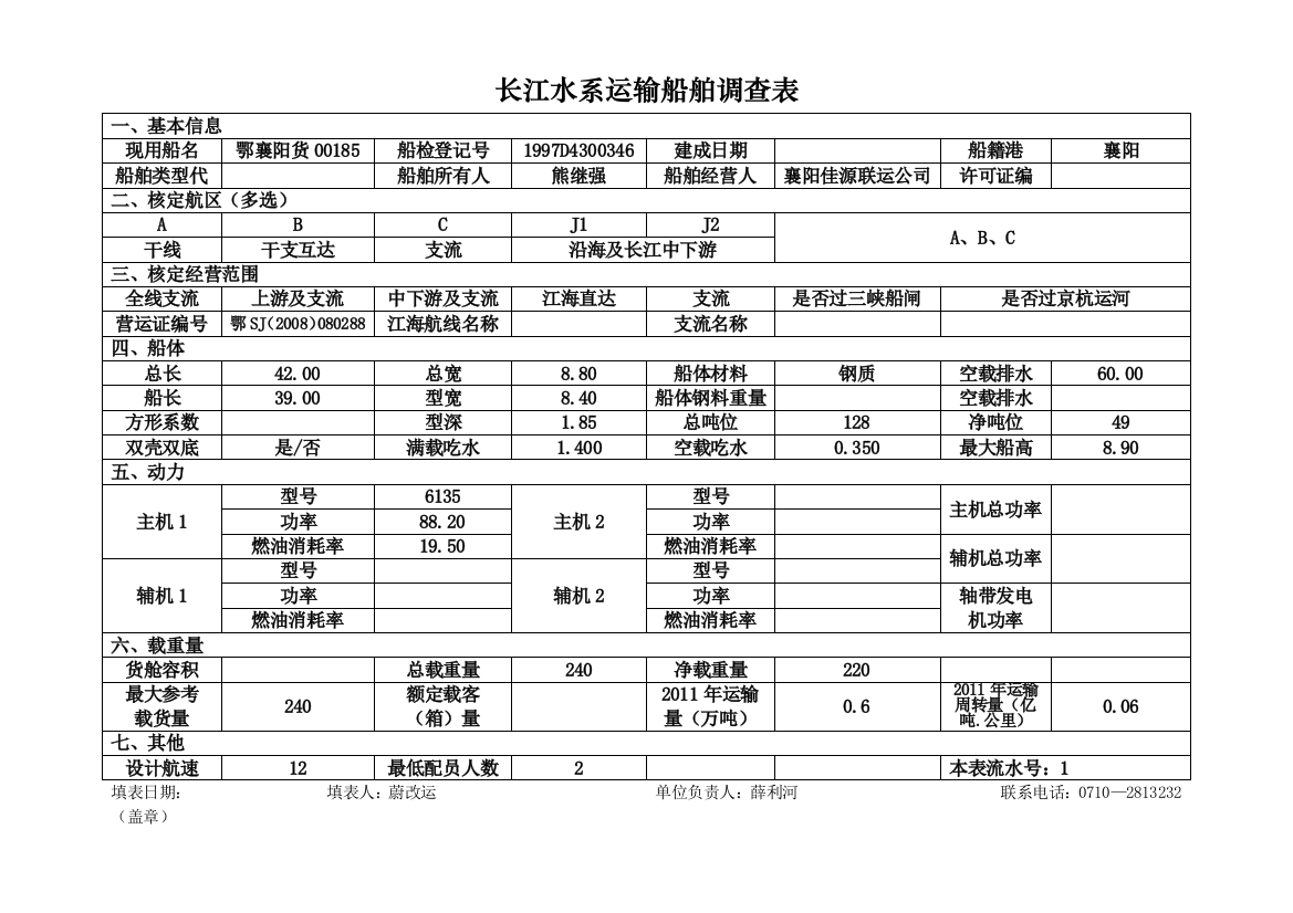 长江水系运输船舶调查表