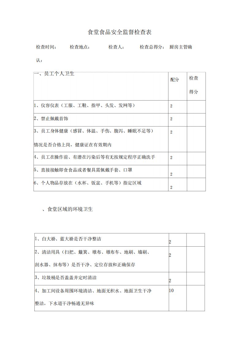 食堂食品安全监督检查表