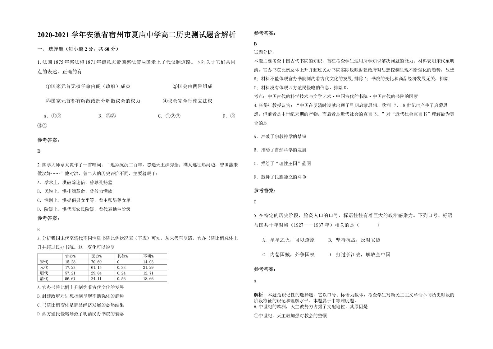 2020-2021学年安徽省宿州市夏庙中学高二历史测试题含解析