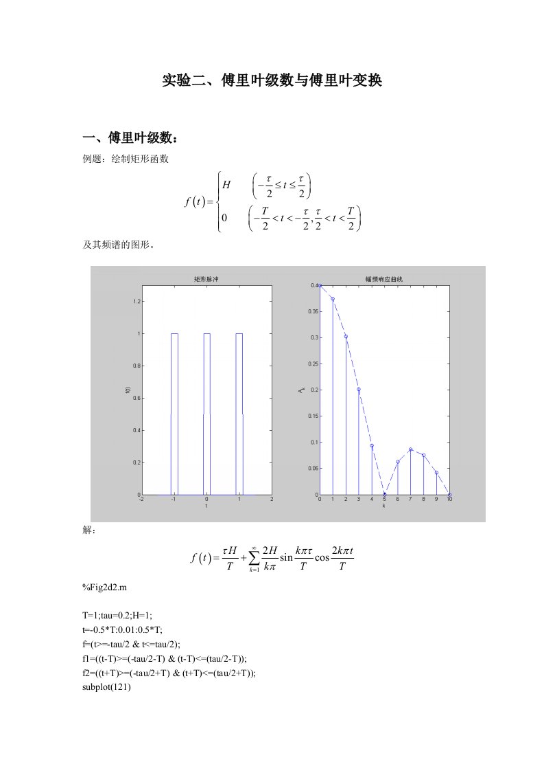 数学物理方法实验傅里叶级数与傅里叶变换