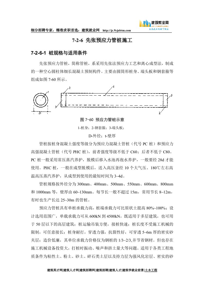 浅析建筑施工手册系列之地基处理与桩基工程_7-2-6_先张预应力管桩施工