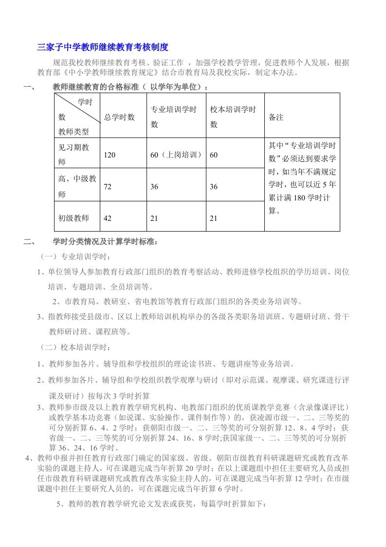 三家子中学教师继续教育考核制度