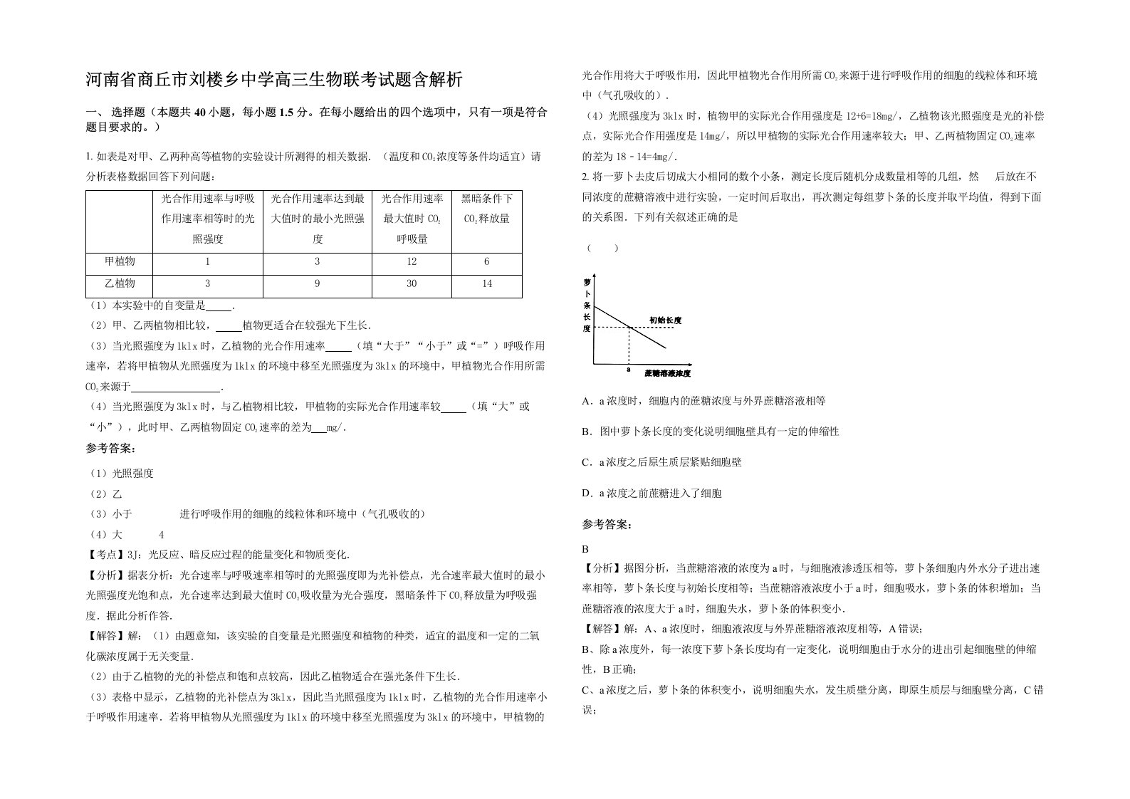 河南省商丘市刘楼乡中学高三生物联考试题含解析