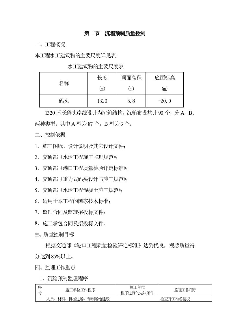 沉箱预制及安装监理实施细则