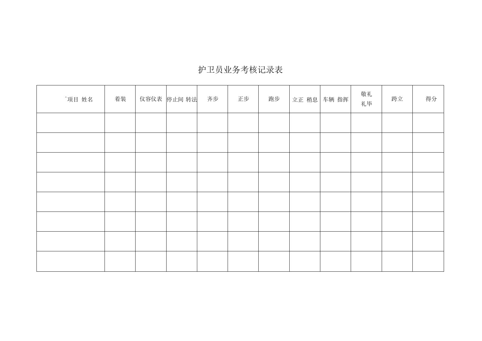 物业护卫员业务考核记录表