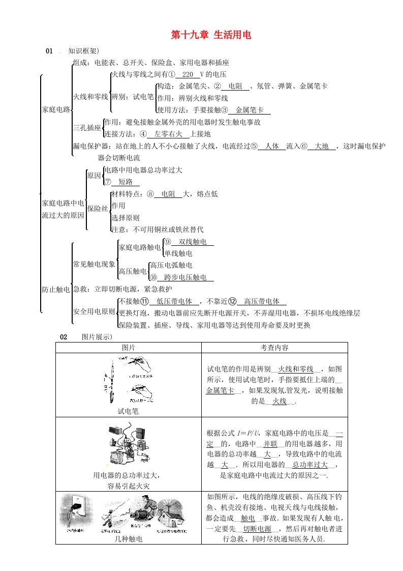 九年级物理全册