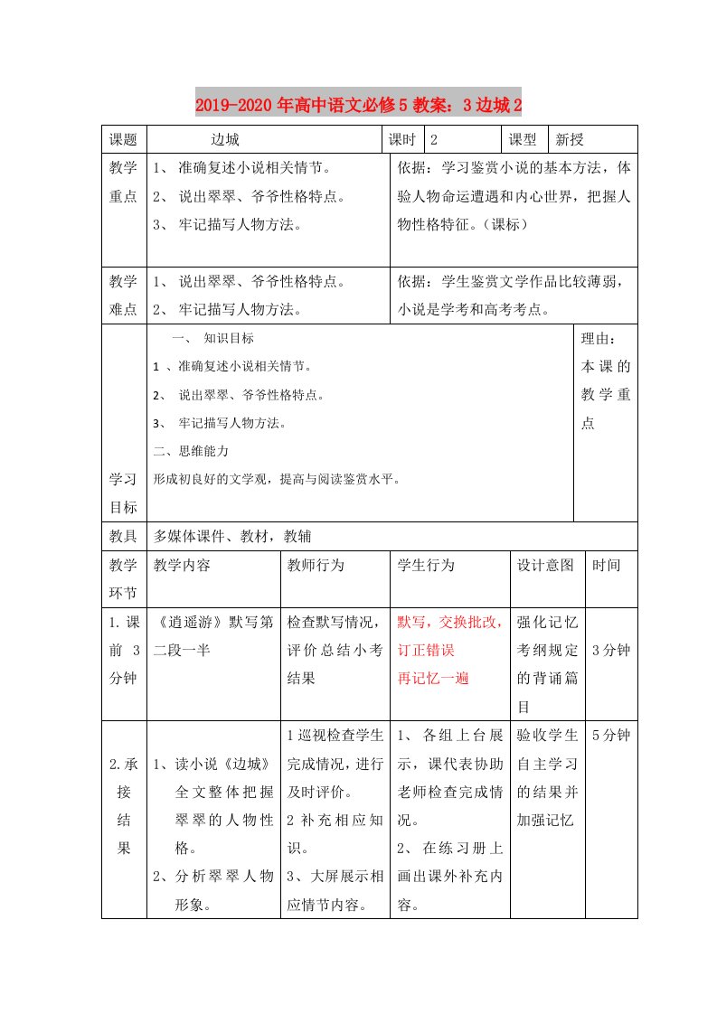 2019-2020年高中语文必修5教案：3边城2