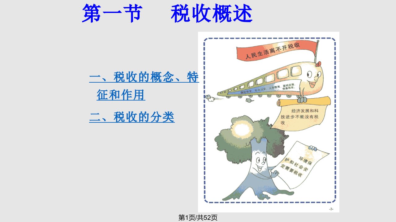 财经法规与会计职业道德王学成税收征收管理法律制PPT课件