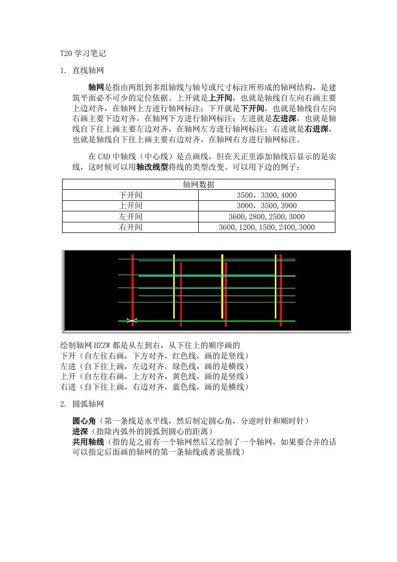 天正建筑笔记