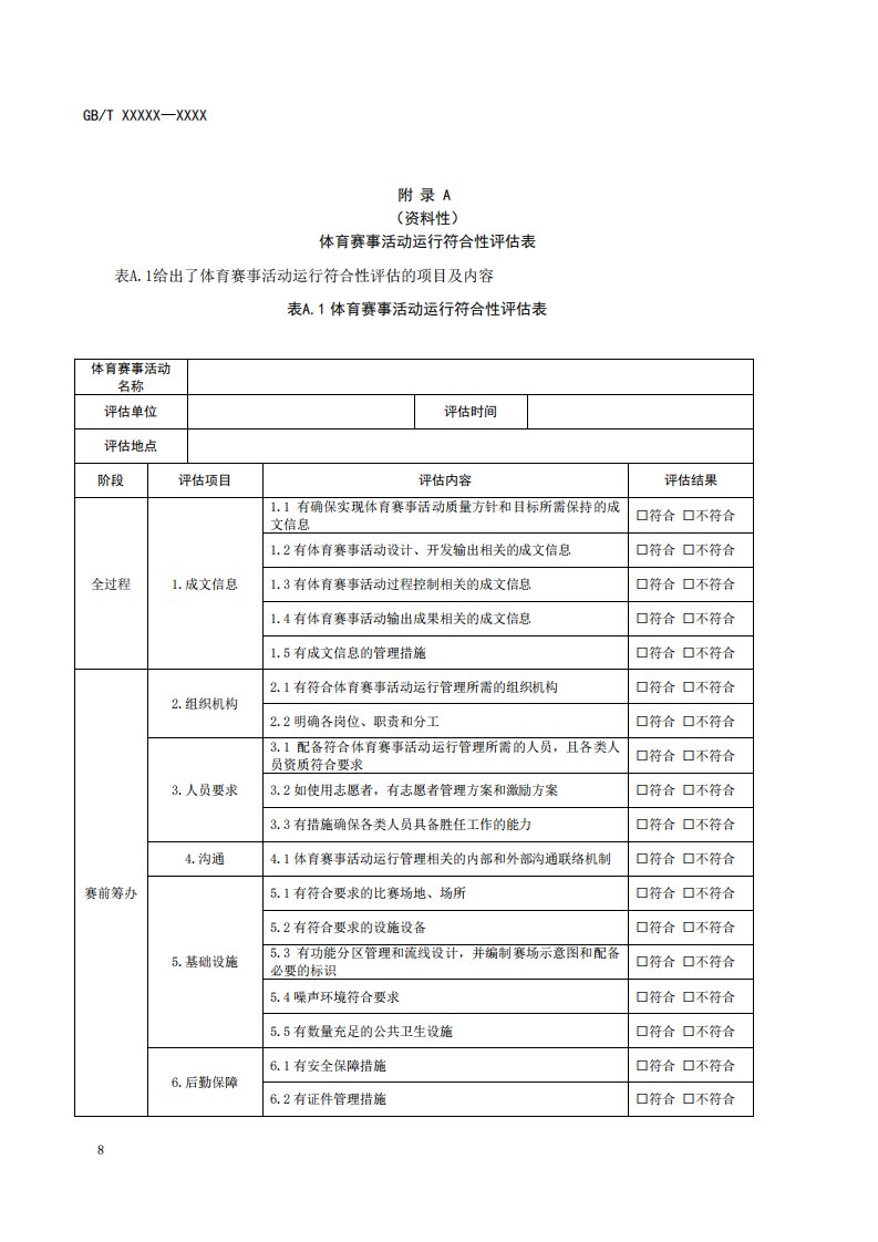 体育赛事活动运行符合性评估表