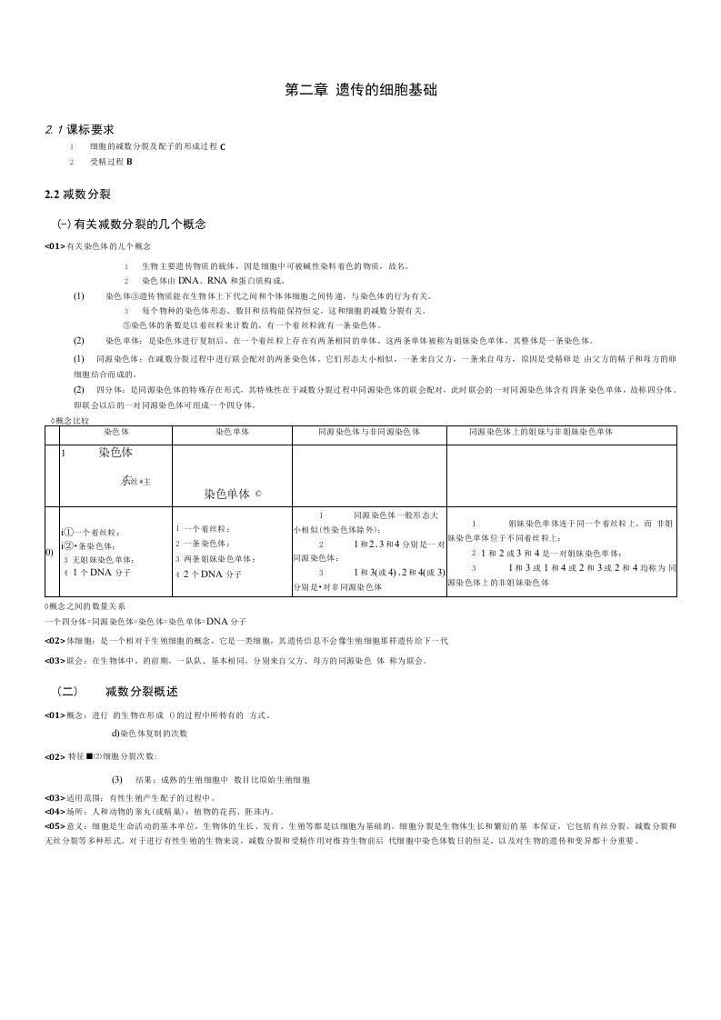 苏教版高中生物必修2复习