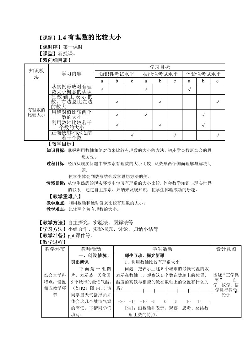 有理数比较大小教学设计