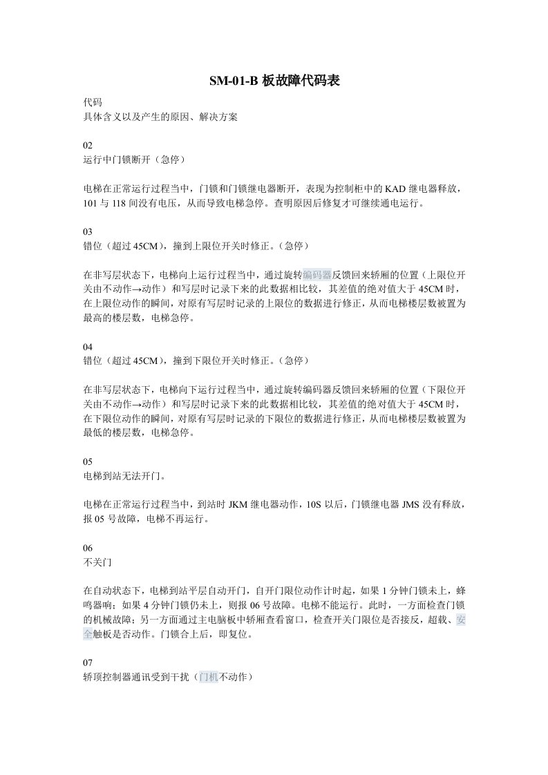 新时达SM01B板故障代码表