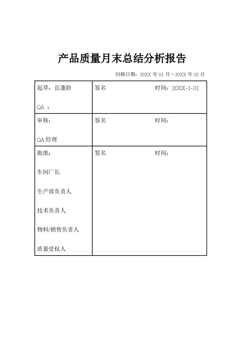 年度报告-产品质量月末分析报告1