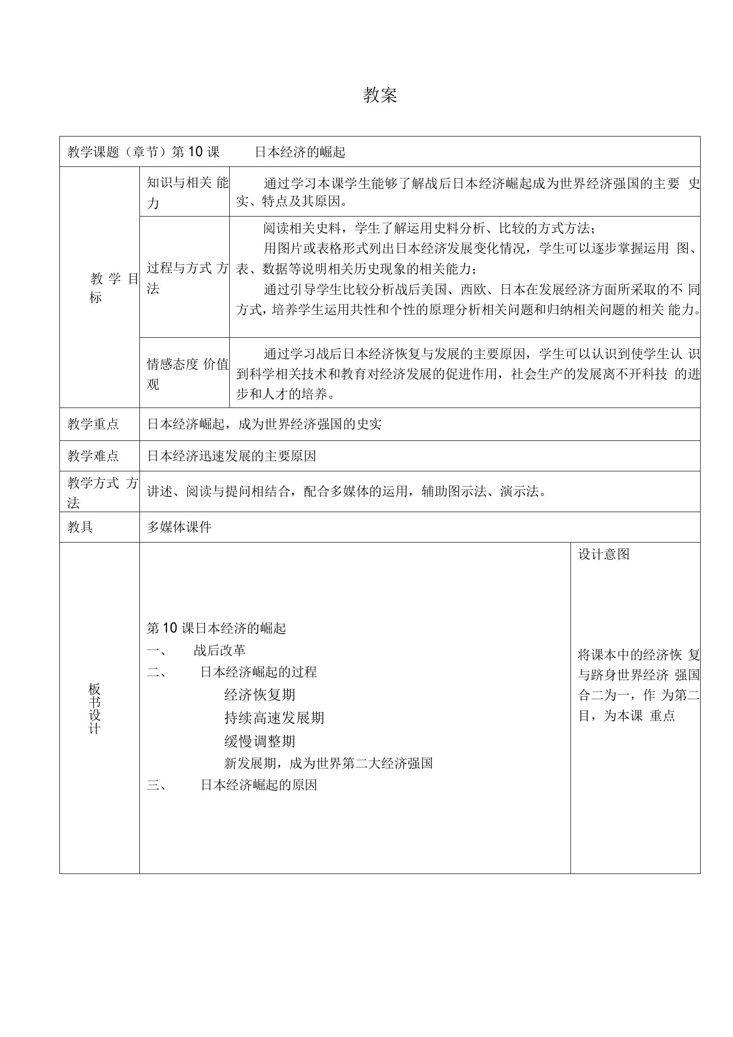 财务管理资料2023年整理-第课日本经济的崛起教案