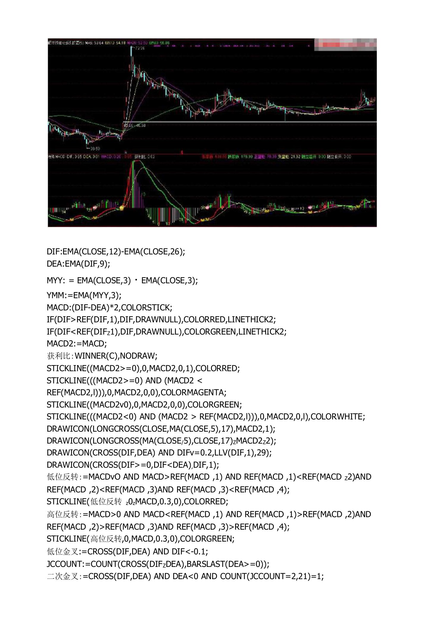 特殊MACD源码通达信指标公式源码