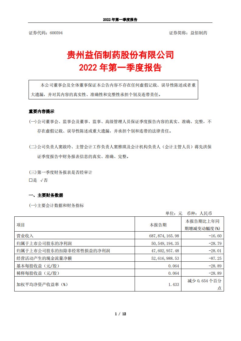 上交所-贵州益佰制药股份有限公司2022年第一季度报告-20220422