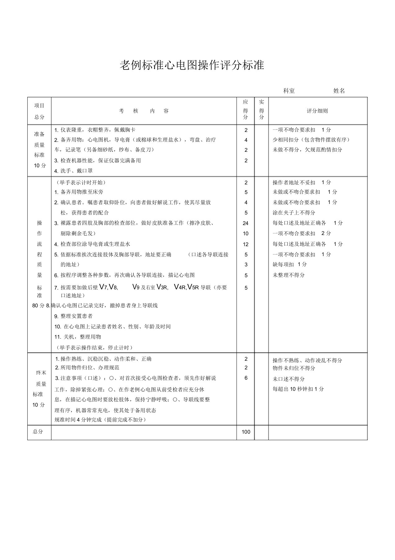 心电图操作评分标准