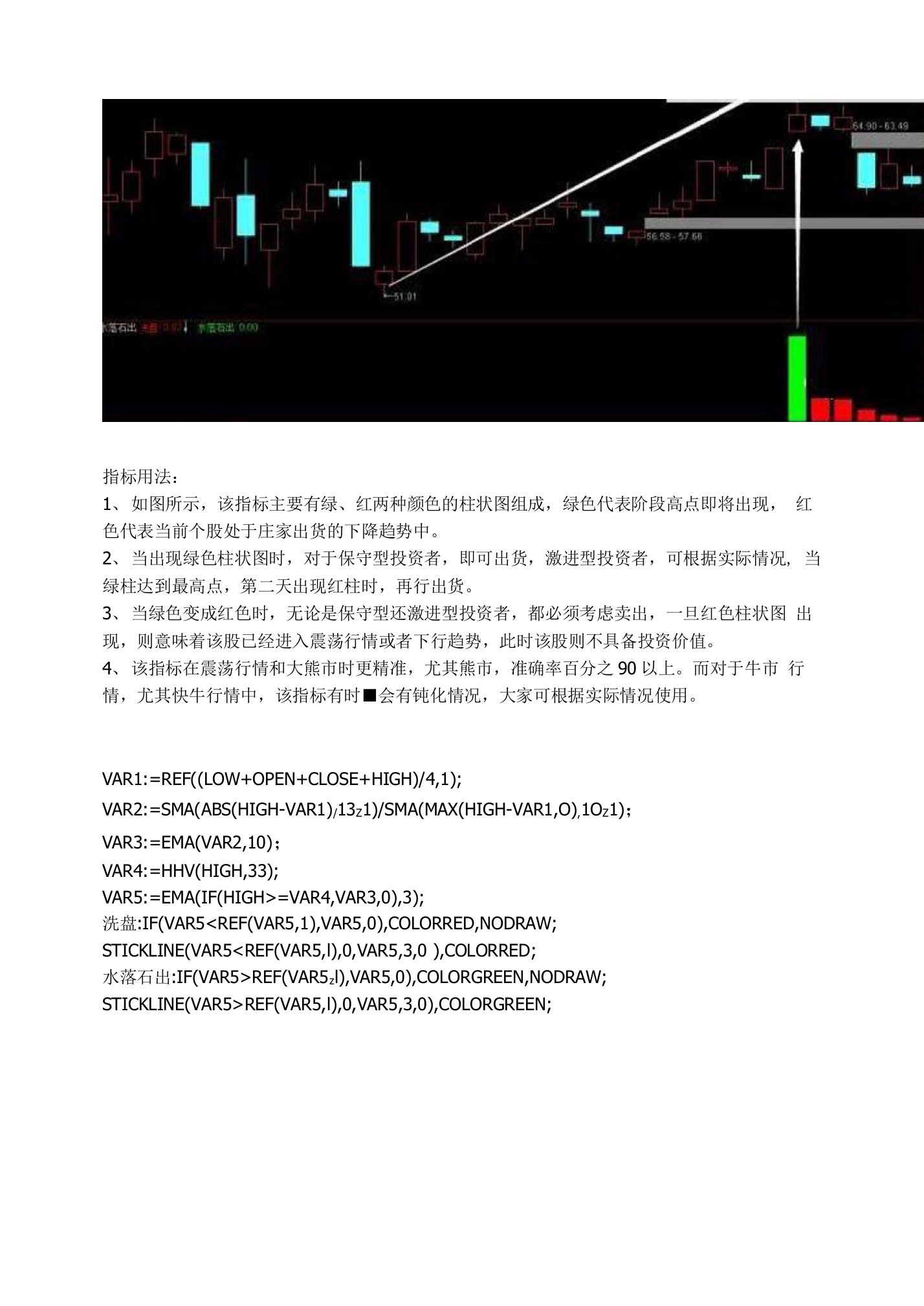 水落石出通达信指标公式源码