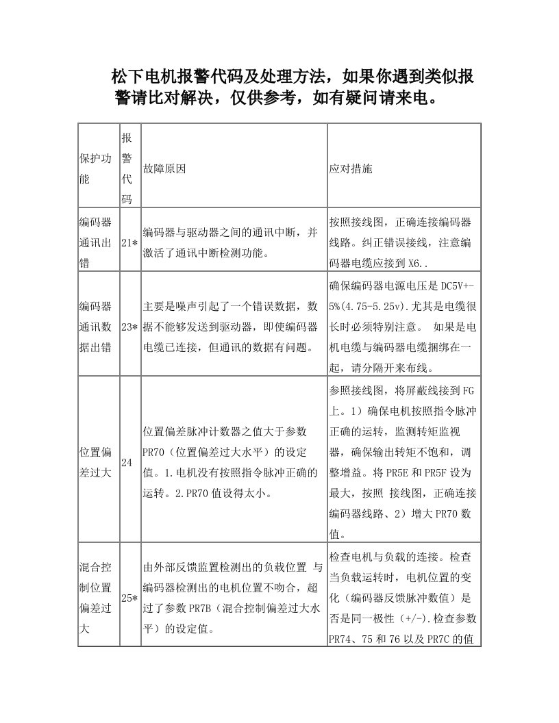 松下电机报警代码及处理方法