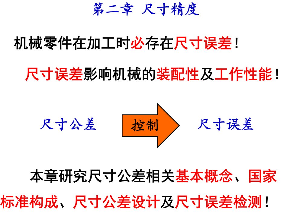 尺寸精度机械零件在加工时必存在尺寸误差!课件