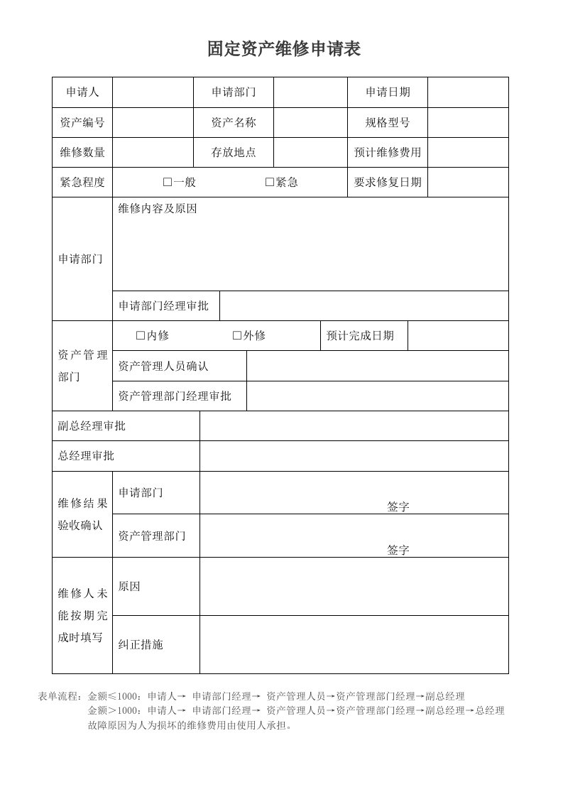 固定资产维修申请表