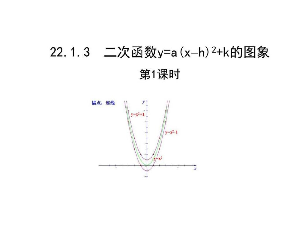 二次函数的图象和性质2.ppt