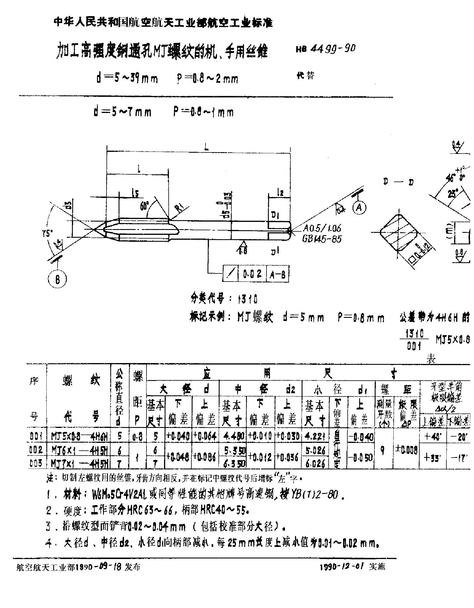 加工高强度钢通孔MJ螺纹的机、手用丝锥d539mmP082mm