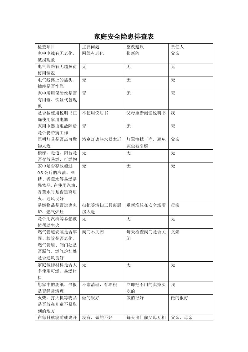 家庭安全排查表