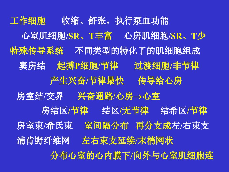 最新心肌的生物电现象和生理功能PPT课件