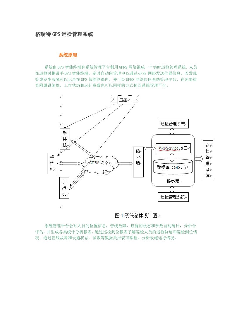 GPS巡检管理系统