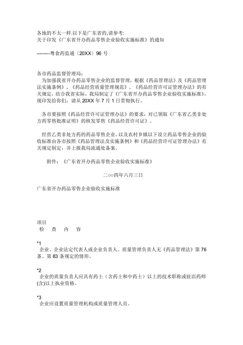 医疗行业-广东省开办药品零售企业验收实施标准