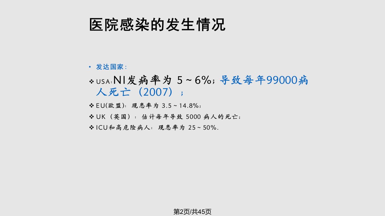 院感管理培训医务人员手卫生规范