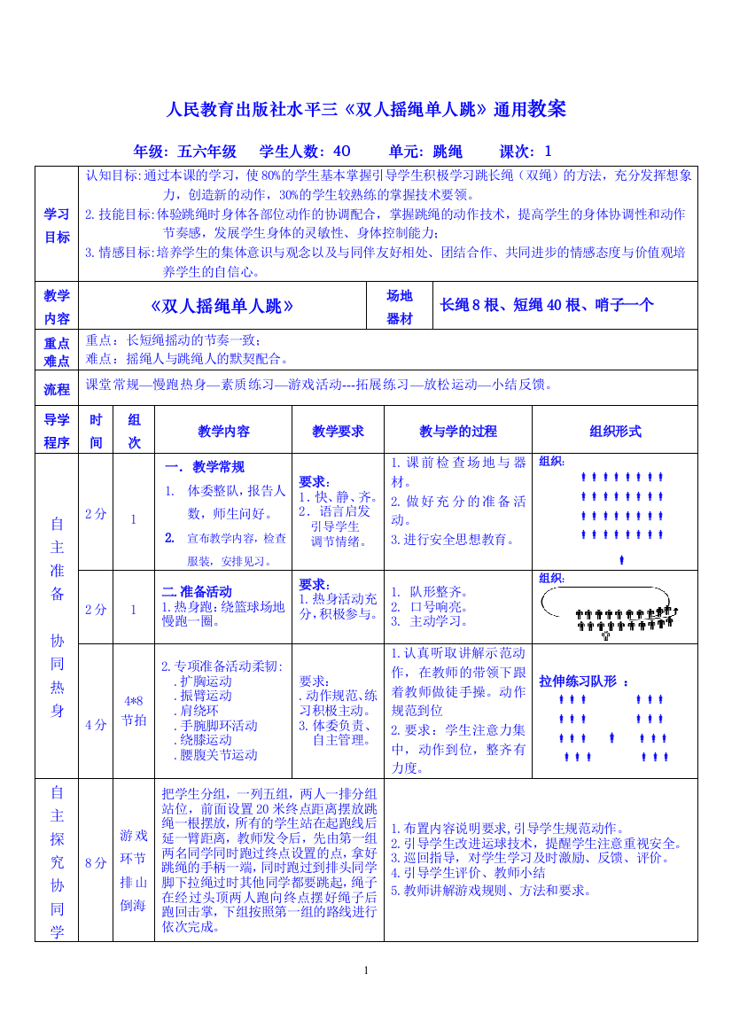 【精】体育与健康五六年级《跳绳--双人摇绳单人跳》通用教案(人教版)--