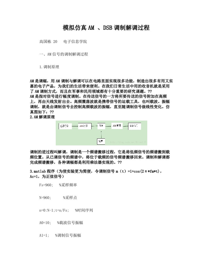 模拟仿真AM+、DSB调制解调过程