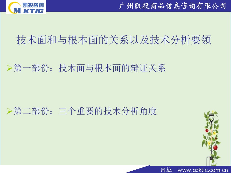 技术面和与基本面的关系以及技术分析角度