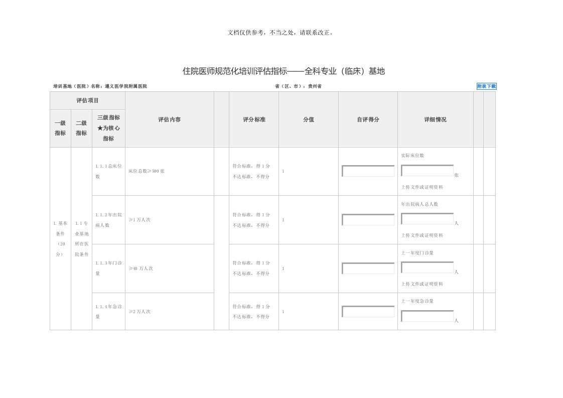 2020年全科临床专业基地评估指标