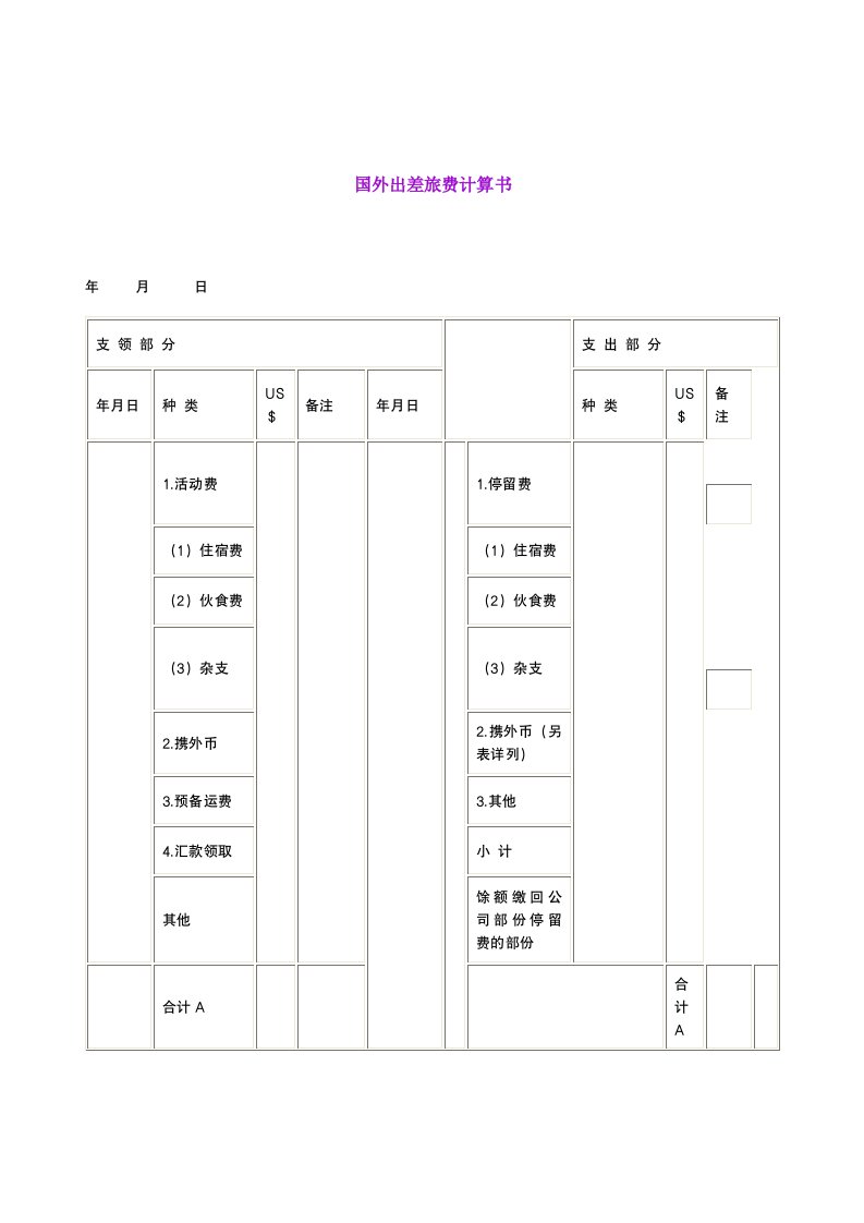 【管理精品】国外出差旅费计算书