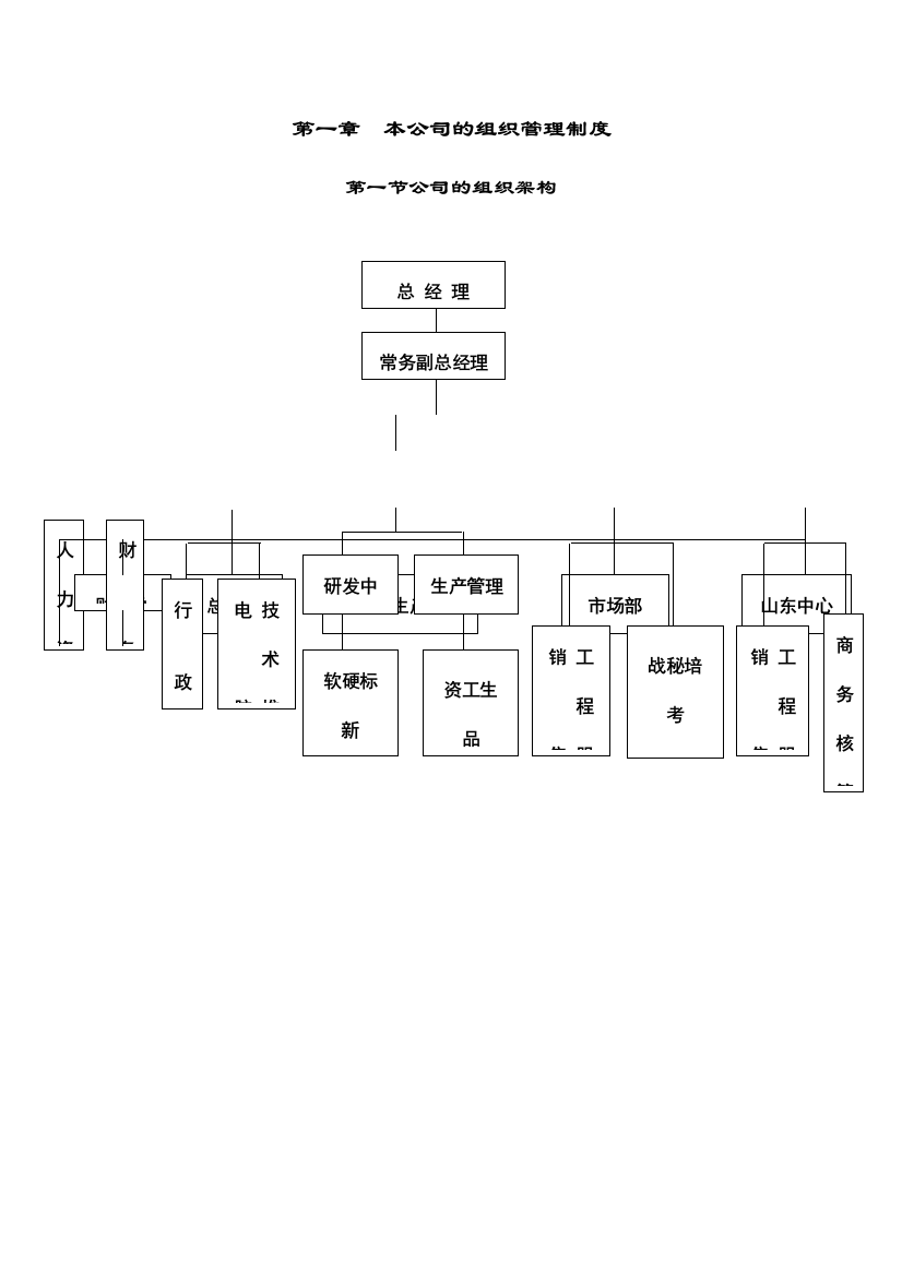 大型企业组织管理制度