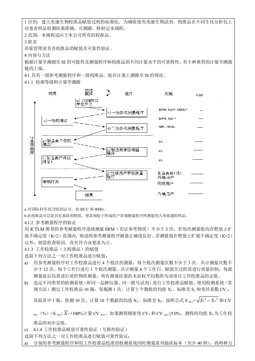 校准品赋值及可靠性验证规程