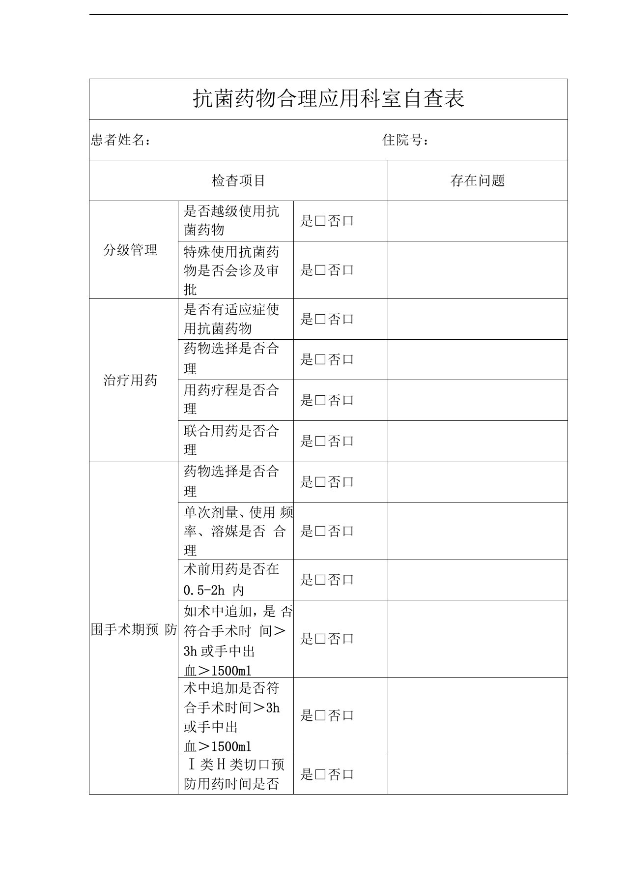 抗菌药物合理应用科室自查表