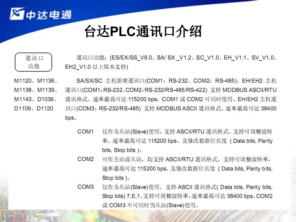 台达PLC通讯口介绍