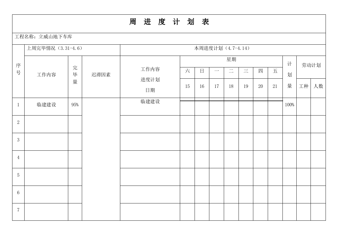 施工单位周进度计划表