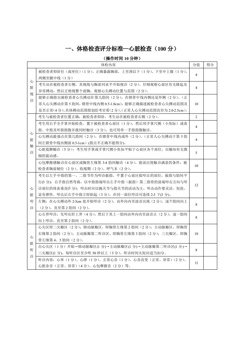 体格检查评分标准(心脏)