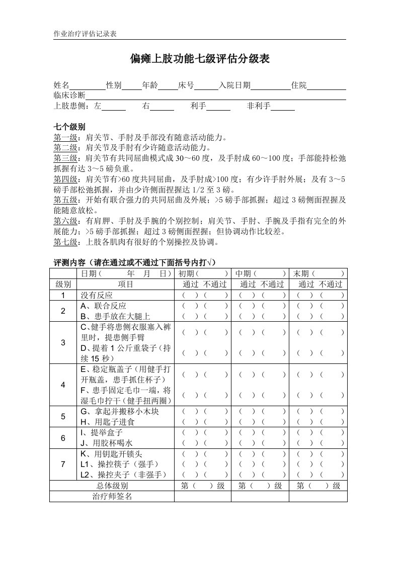 偏瘫上肢功能七级评估分级表