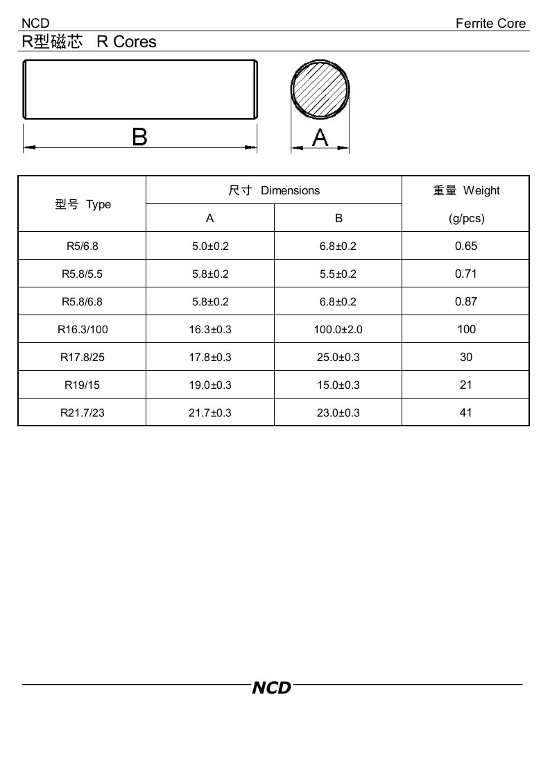 变压器铁芯规格表