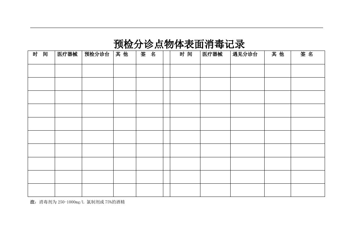 预检分诊消毒记录本