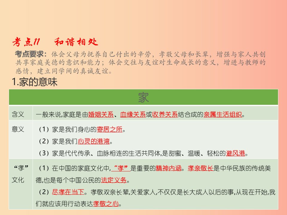 （江西专用）2019届中考道德与法治总复习